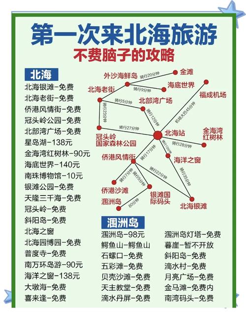 江西南康天气预报？江西南康天气预报24小紫外线？