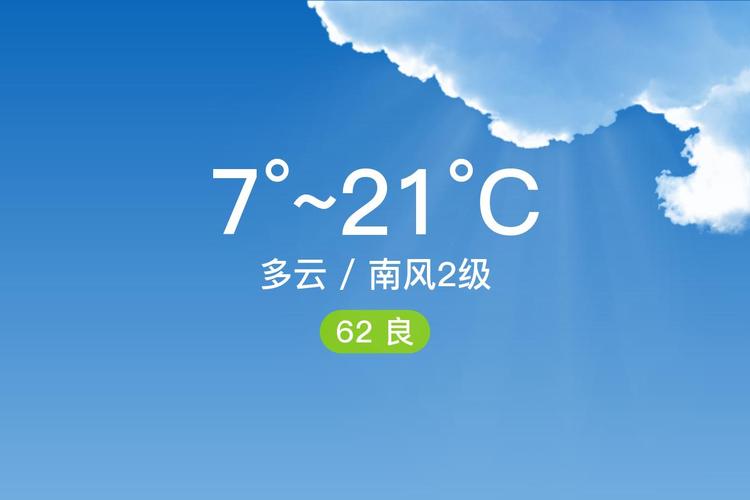 江西南康天气预报？江西南康天气预报24小紫外线？-第2张图片-优品飞百科