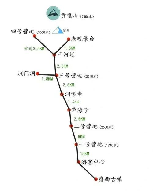 荥经天气预报，雅安荥经天气预报-第1张图片-优品飞百科