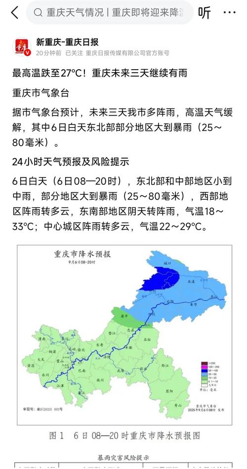 重庆主城天气预报，重庆主城天气预报7天-第6张图片-优品飞百科