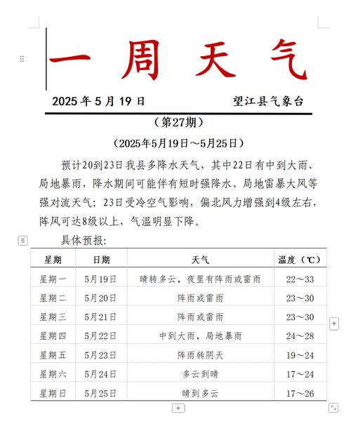 永嘉天气预报，永嘉天气预报10天？-第2张图片-优品飞百科