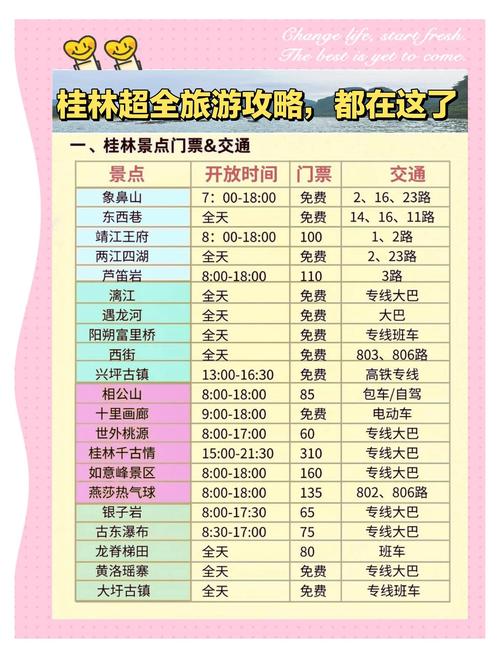 广西桂林市天气预报？广西桂林市天气预报最新？-第2张图片-优品飞百科