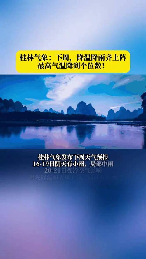 广西桂林市天气预报？广西桂林市天气预报最新？-第4张图片-优品飞百科