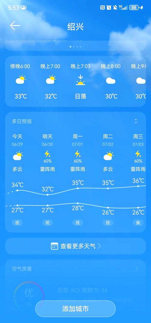绍兴越城区天气预报，绍兴越城区天气预报15天？-第5张图片-优品飞百科