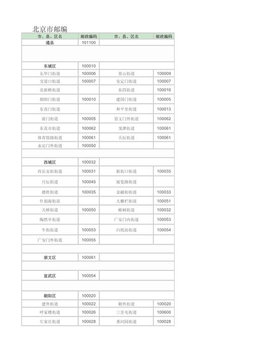 沈丘县天气预报15天，周口沈丘县天气预报15天查询-第1张图片-优品飞百科
