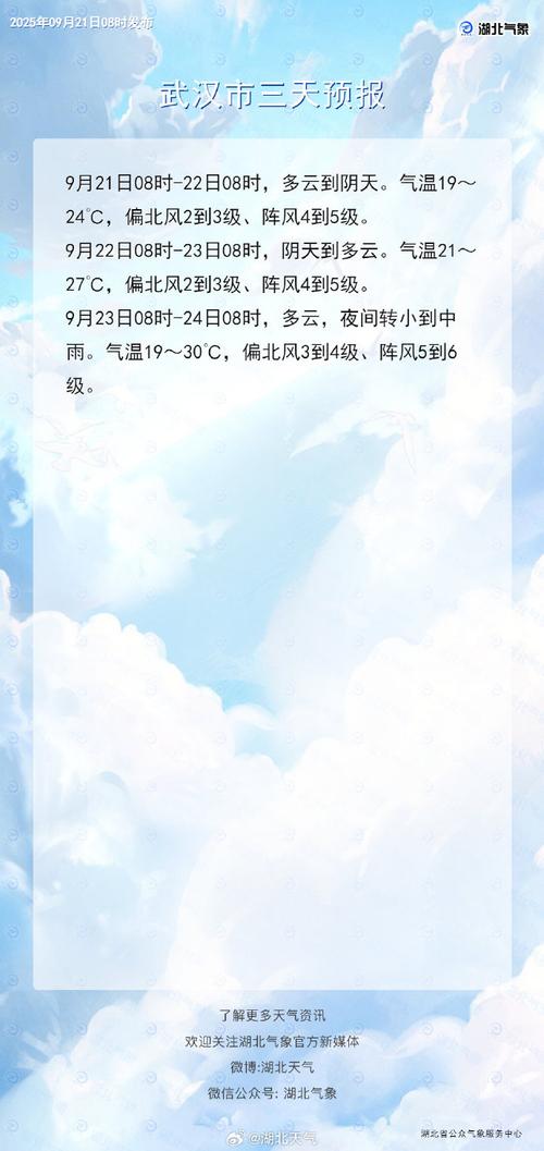 武汉小时天气预报？武汉天气 小时预报？-第7张图片-优品飞百科