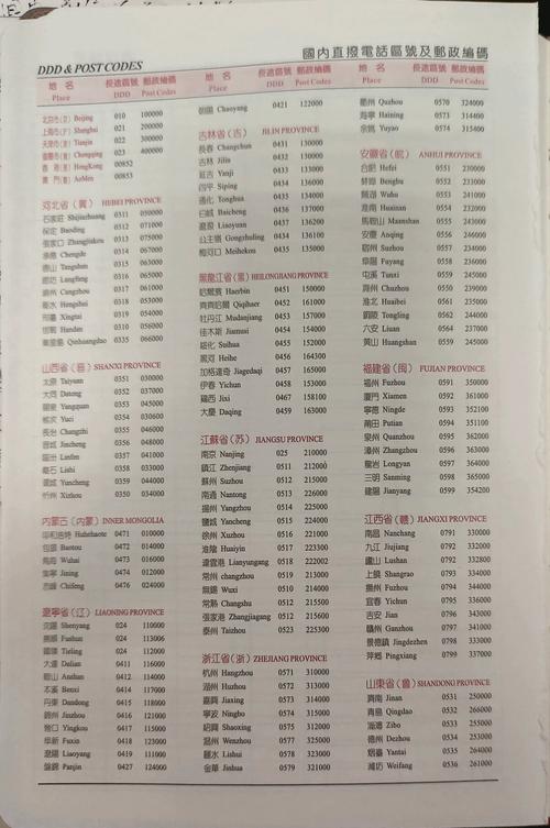 项城市天气预报15天,项城区天气预报-第2张图片-优品飞百科 项城市天气预报15天,项城区天气预报-第2张图片-优品飞百科