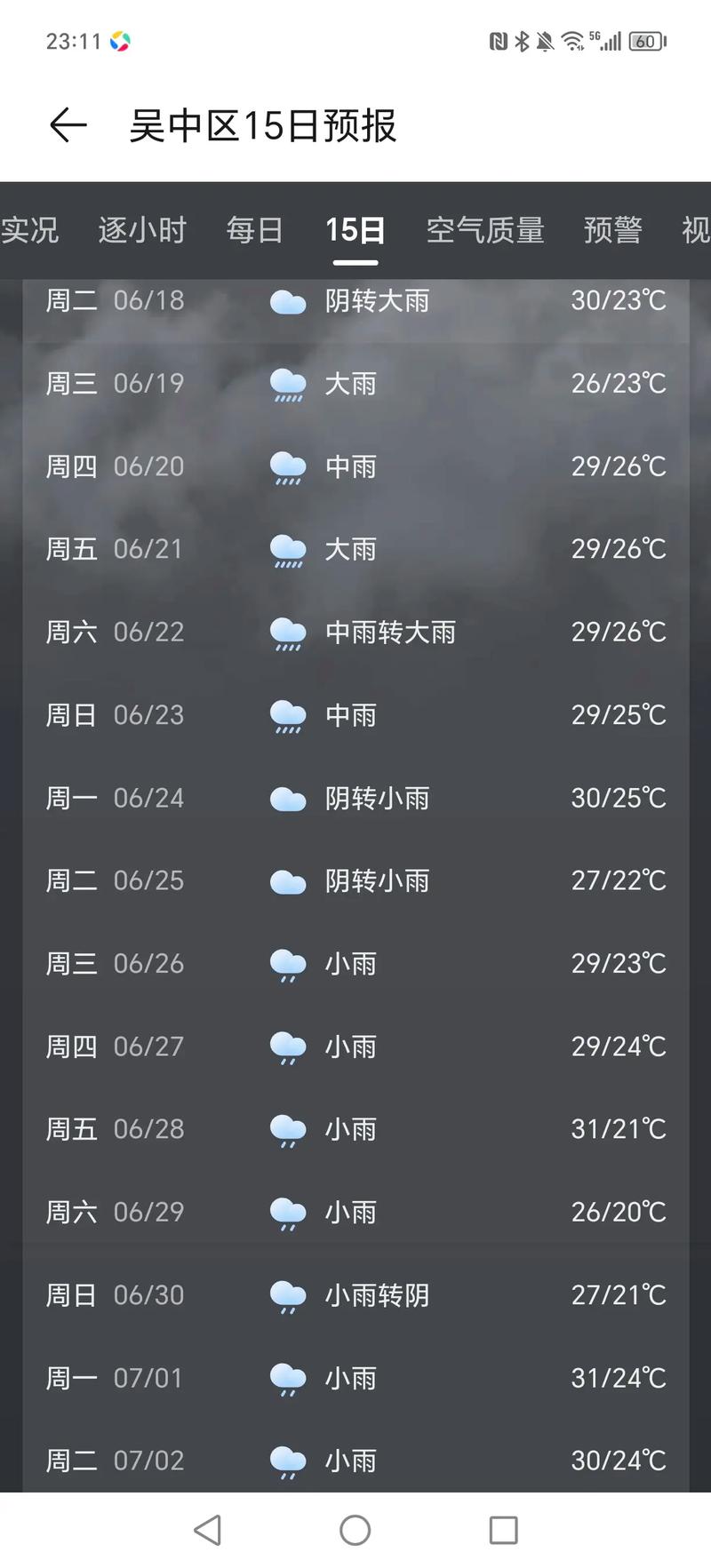 明天后天的天气预报,兰州明天后天的天气预报-第4张图片-优品飞百科 明天后天的天气预报,兰州明天后天的天气预报-第4张图片-优品飞百科