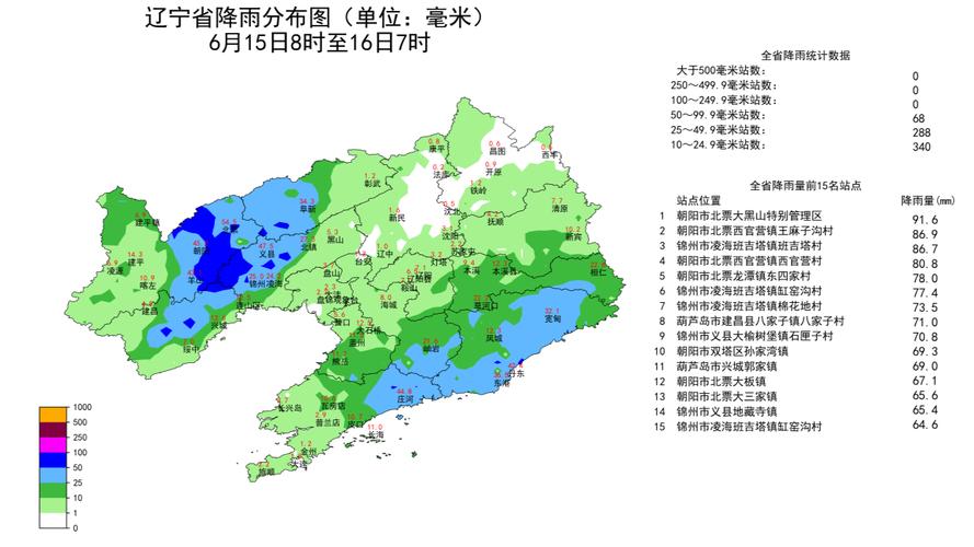 昌图县天气预报15天？昌图县天气预报实时？-第6张图片-优品飞百科