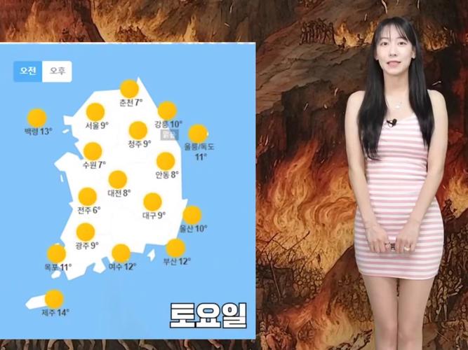 天气预报民权,天气预报民权县-第3张图片-优品飞百科 天气预报民权,天气预报民权县-第3张图片-优品飞百科