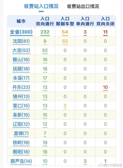 天气预报民权,天气预报民权县-第5张图片-优品飞百科 天气预报民权,天气预报民权县-第5张图片-优品飞百科