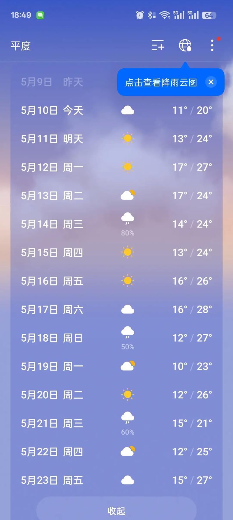 彭水县天气预报？彭水县天气预报15天准确？-第6张图片-优品飞百科