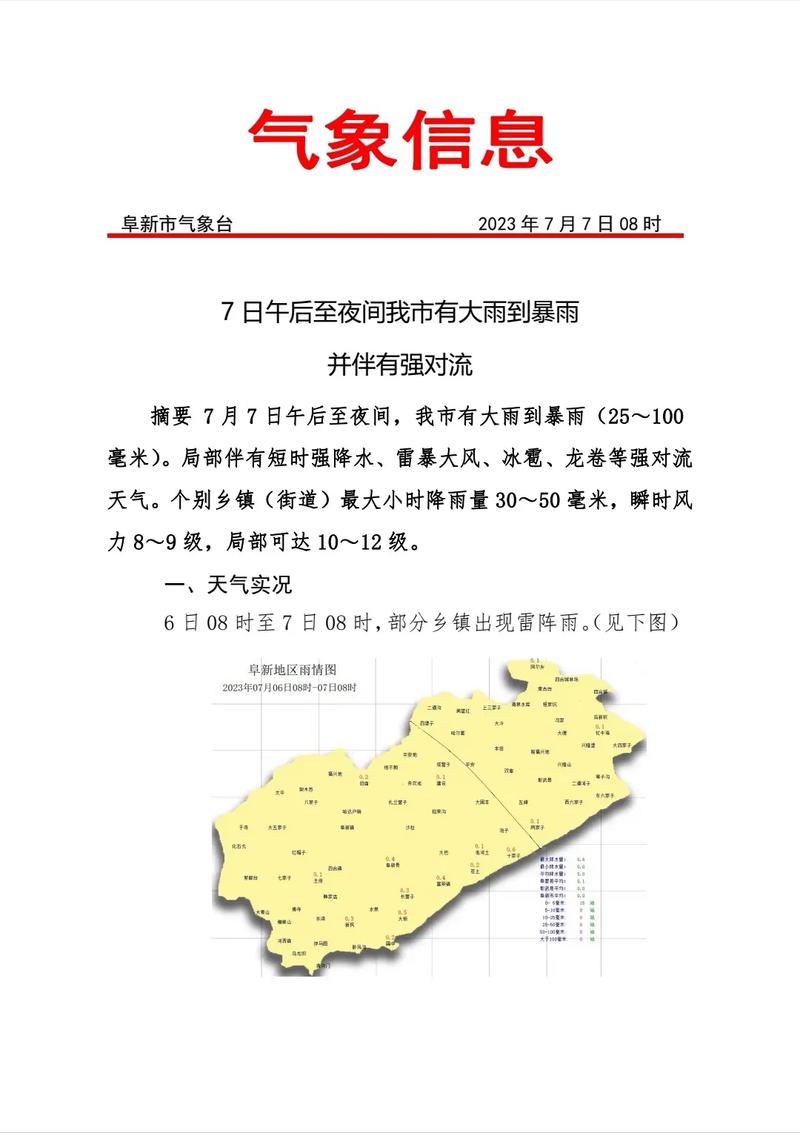 阜新的天气预报，阜新的天气预报阜新米家小区的天气预报