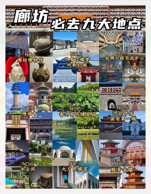 河北省廊坊市香河县天气预报？河北省廊坊市香河县天气预报15天？-第4张图片-优品飞百科