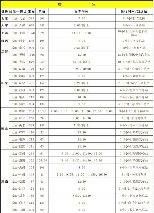 成武一周天气预报，成武的天气预报15天？-第4张图片-优品飞百科