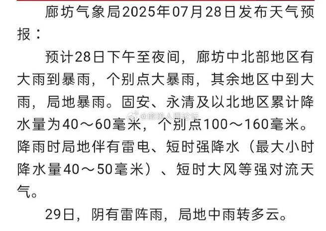 安次区天气预报？安次区天气预报图？-第2张图片-优品飞百科