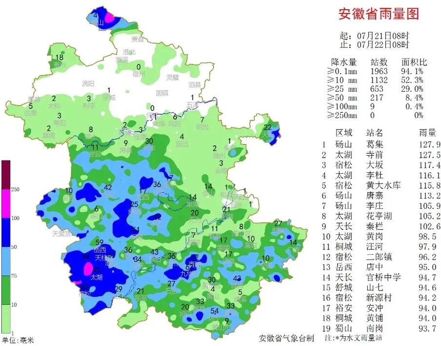 蒙城24小时天气预报，蒙城天气预报20天？-第2张图片-优品飞百科