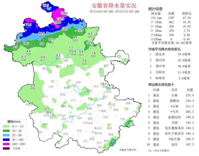 蒙城24小时天气预报，蒙城天气预报20天？-第4张图片-优品飞百科