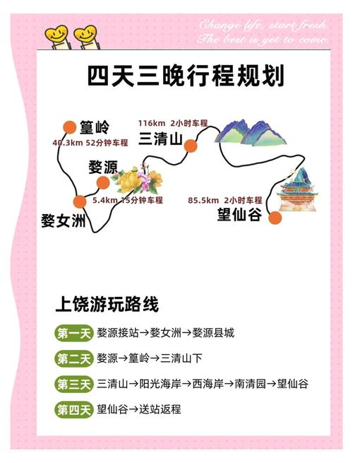 奉新一周天气预报？奉新天气预报30天查询结果？-第3张图片-优品飞百科