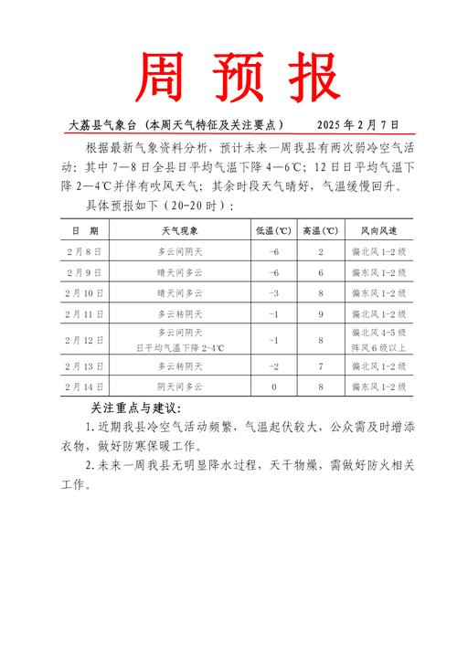 陕西大荔天气预报15天,陕西大荔天气预报15天查询最新消息-第4张图片-优品飞百科 陕西大荔天气预报15天,陕西大荔天气预报15天查询最新消息-第4张图片-优品飞百科