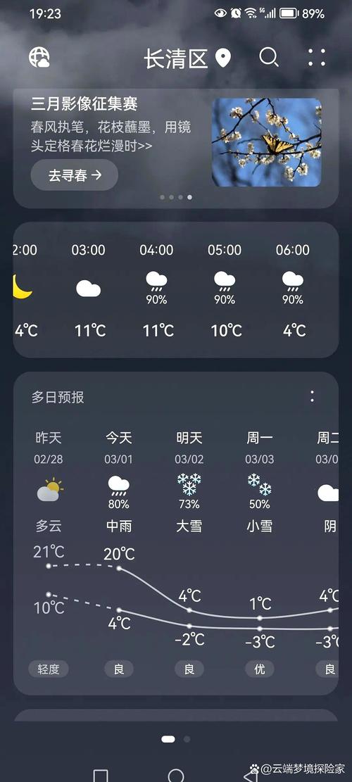 济南天气预报30天？山东省临沂市天气预报15天查询？-第4张图片-优品飞百科