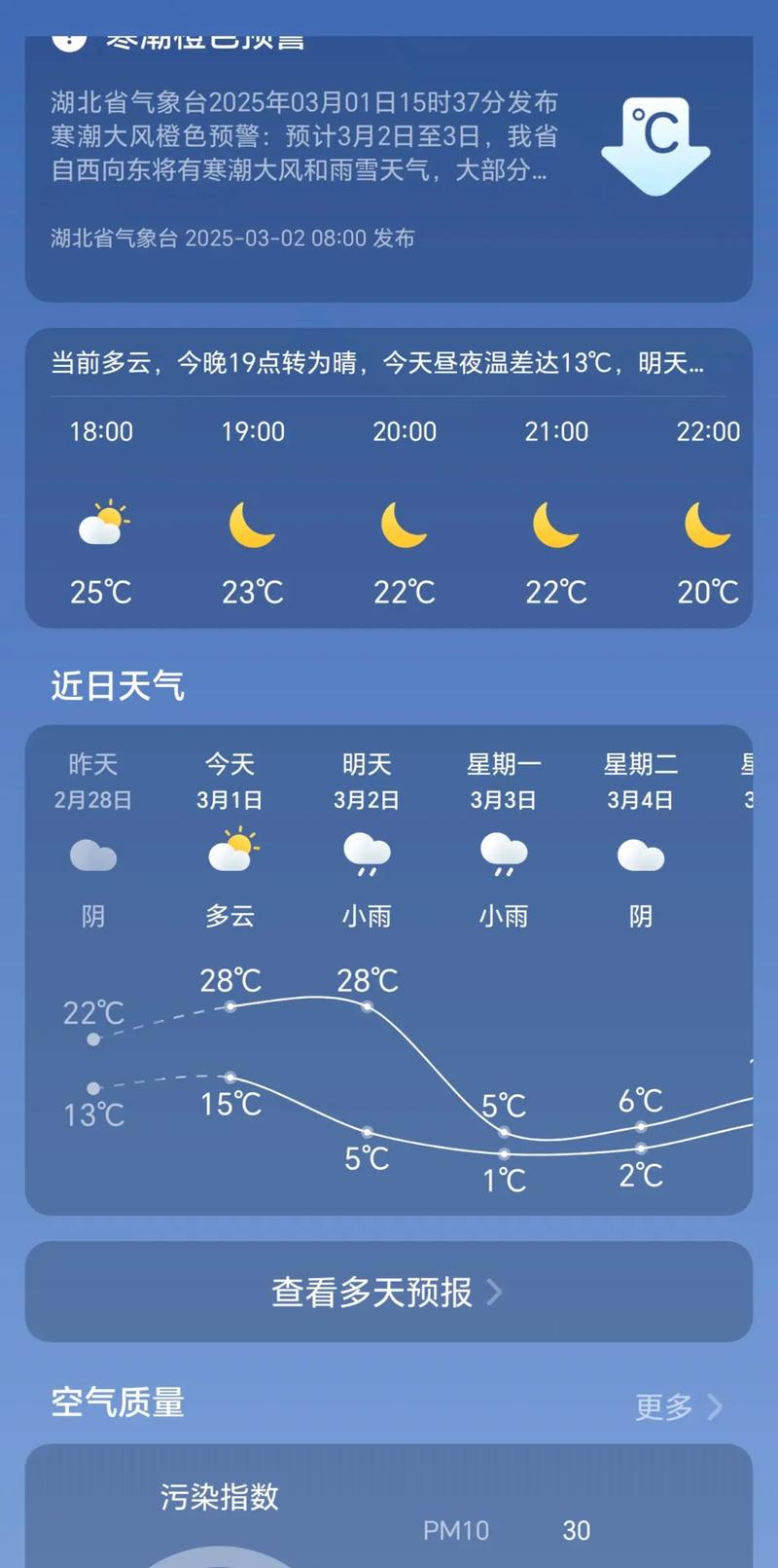 天门天气预报30天，天门天气预报30天查询2345？-第1张图片-优品飞百科