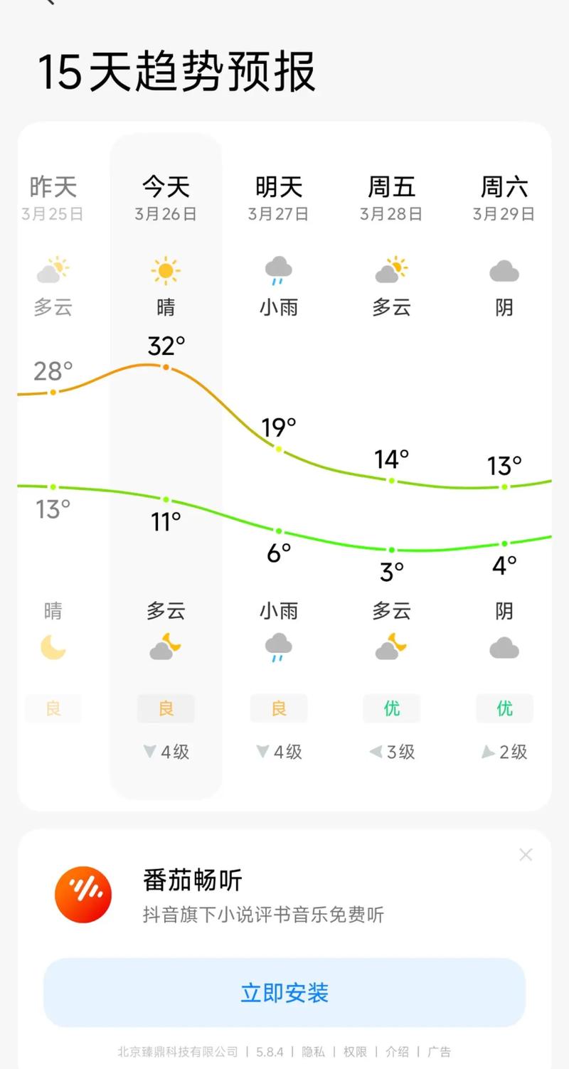温岭一周天气预报？温岭天气?？-第5张图片-优品飞百科