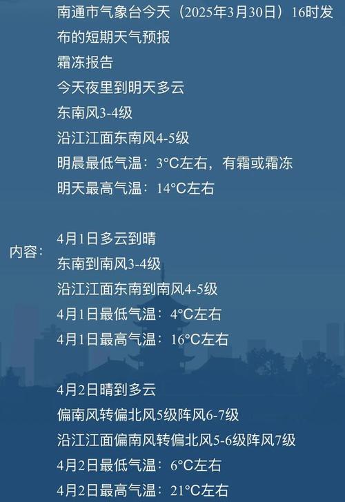 南通崇川区天气预报,南通崇川区一周天气预报?-第8张图片-优品飞百科 南通崇川区天气预报,南通崇川区一周天气预报?-第8张图片-优品飞百科