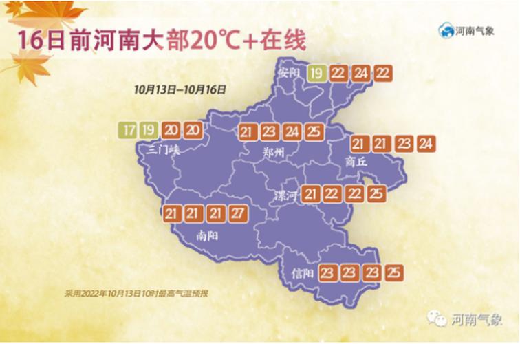 商丘天气预报30天，商丘天气预报30天查询下75-第5张图片-优品飞百科