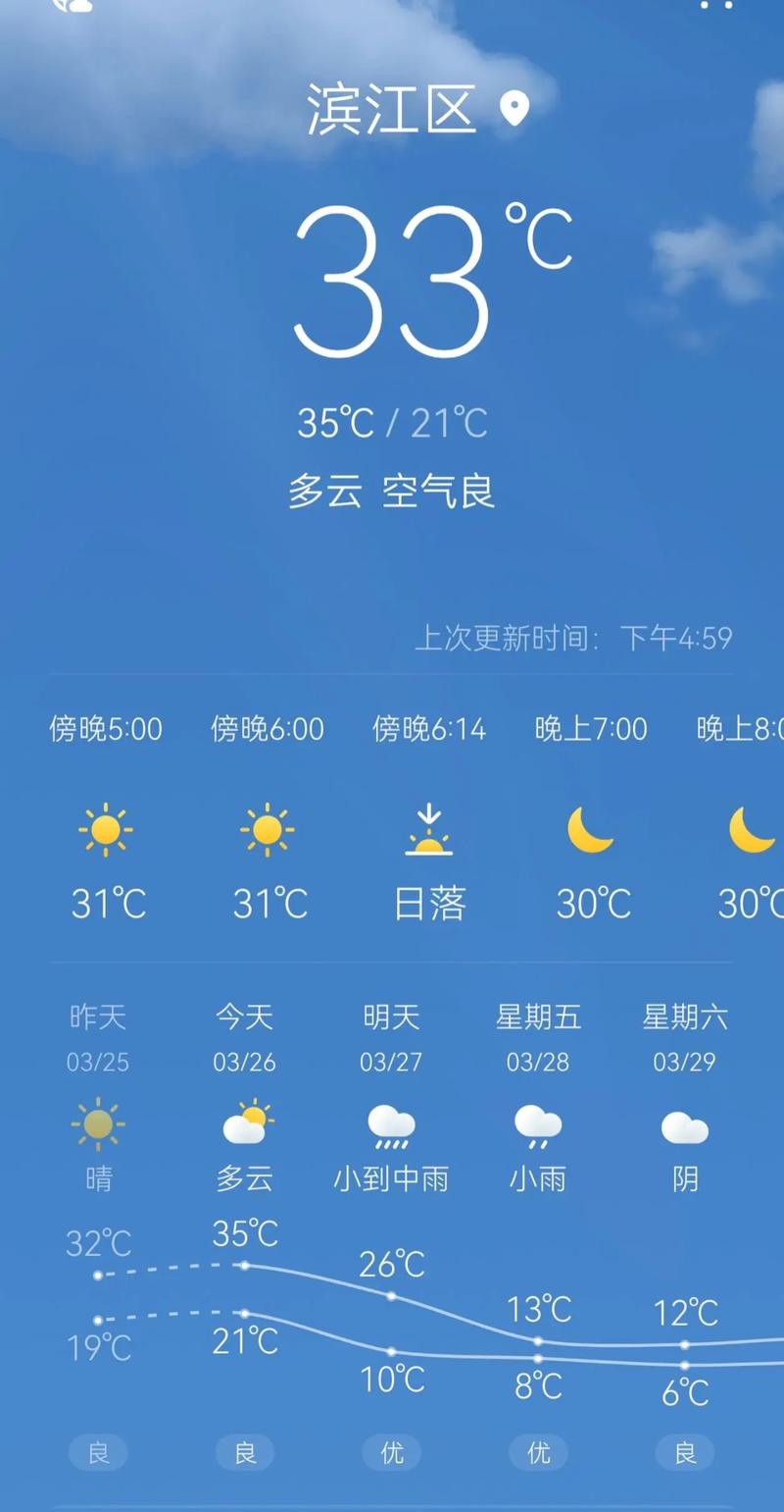 杭州千岛湖天气预报，杭州千岛湖天气预报一周7天查询？-第2张图片-优品飞百科