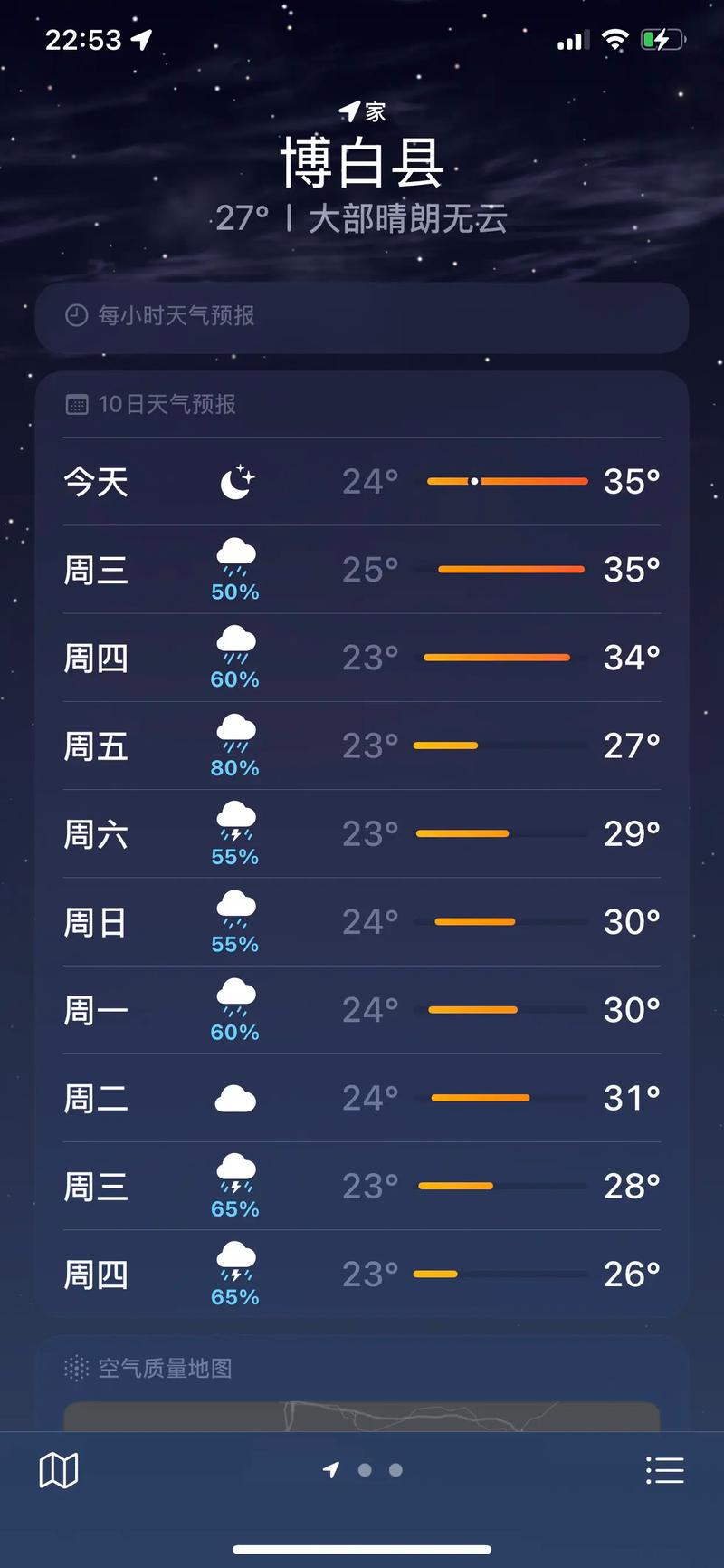 河池天气预报，河池天气预报精准版？-第4张图片-优品飞百科