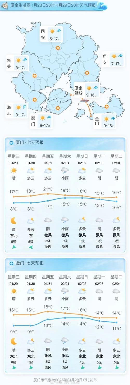 厦门一周天气预报，恢复手机原来天气？-第2张图片-优品飞百科