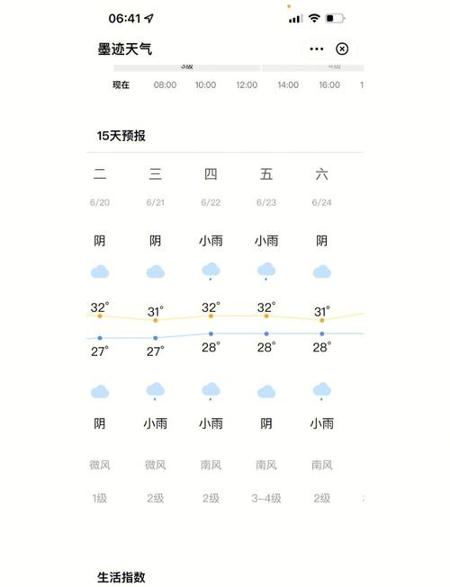 厦门一周天气预报，恢复手机原来天气？-第6张图片-优品飞百科