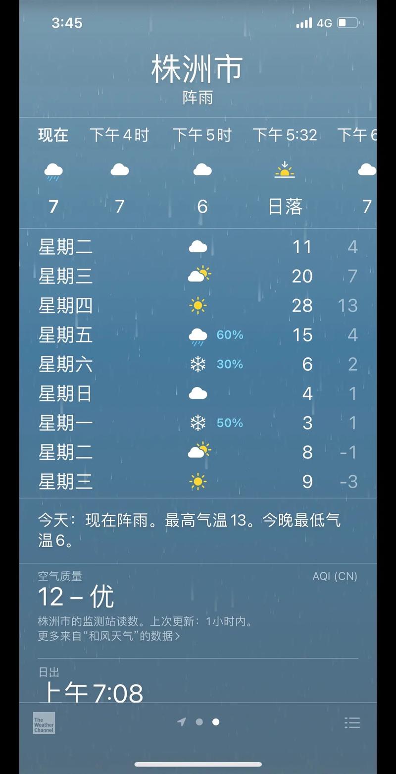 株洲天气预报天气预报，株洲天气预报一周天气预报？-第1张图片-优品飞百科
