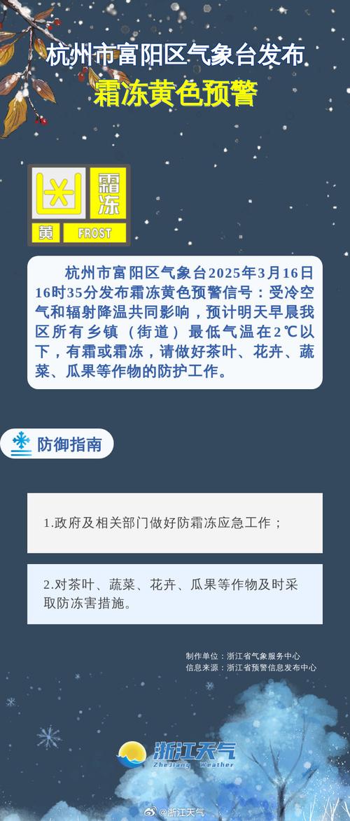 杭州富阳天气情况如何，杭州富阳天气怎么样？