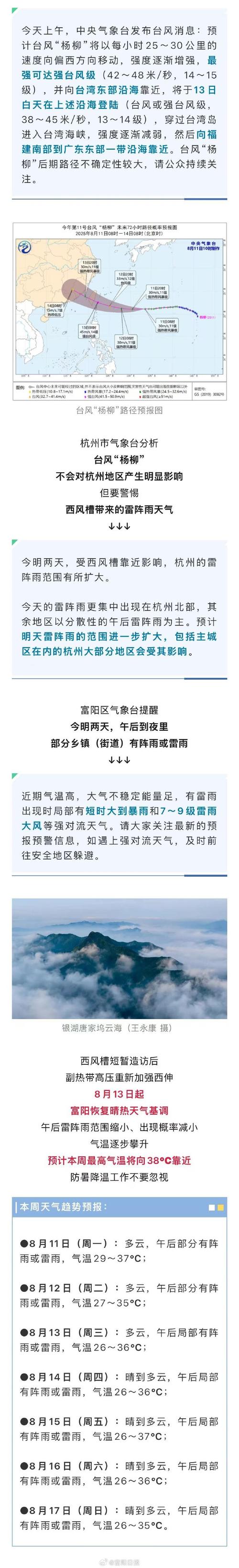 杭州富阳天气情况如何，杭州富阳天气怎么样？-第4张图片-优品飞百科