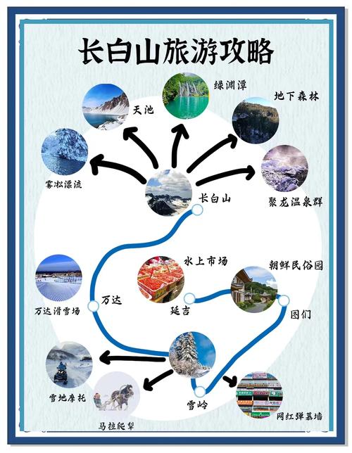 延吉市天气预报15天?延吉市天气预报下载安装?-第3张图片-优品飞百科 延吉市天气预报15天?延吉市天气预报下载安装?-第3张图片-优品飞百科