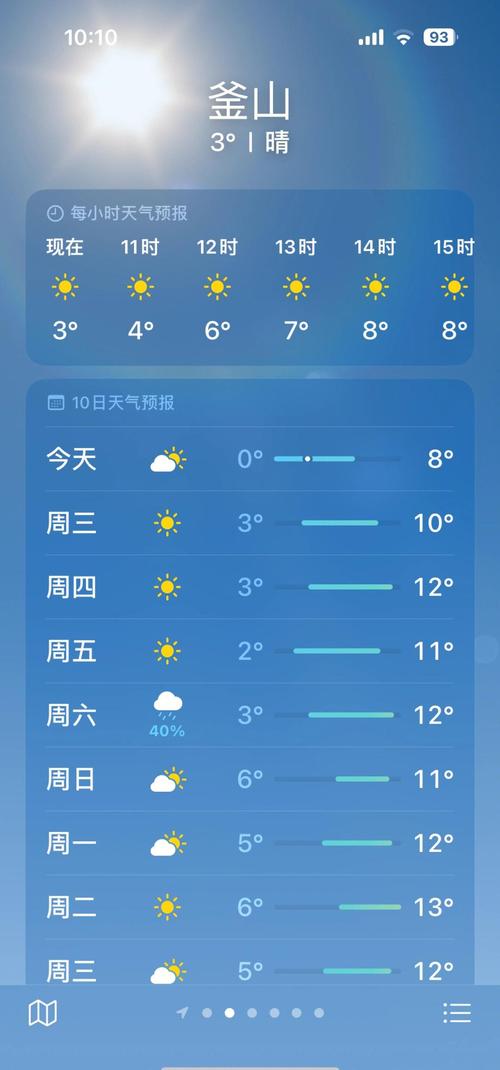 韩国天气预报，韩国天气预报员？-第3张图片-优品飞百科