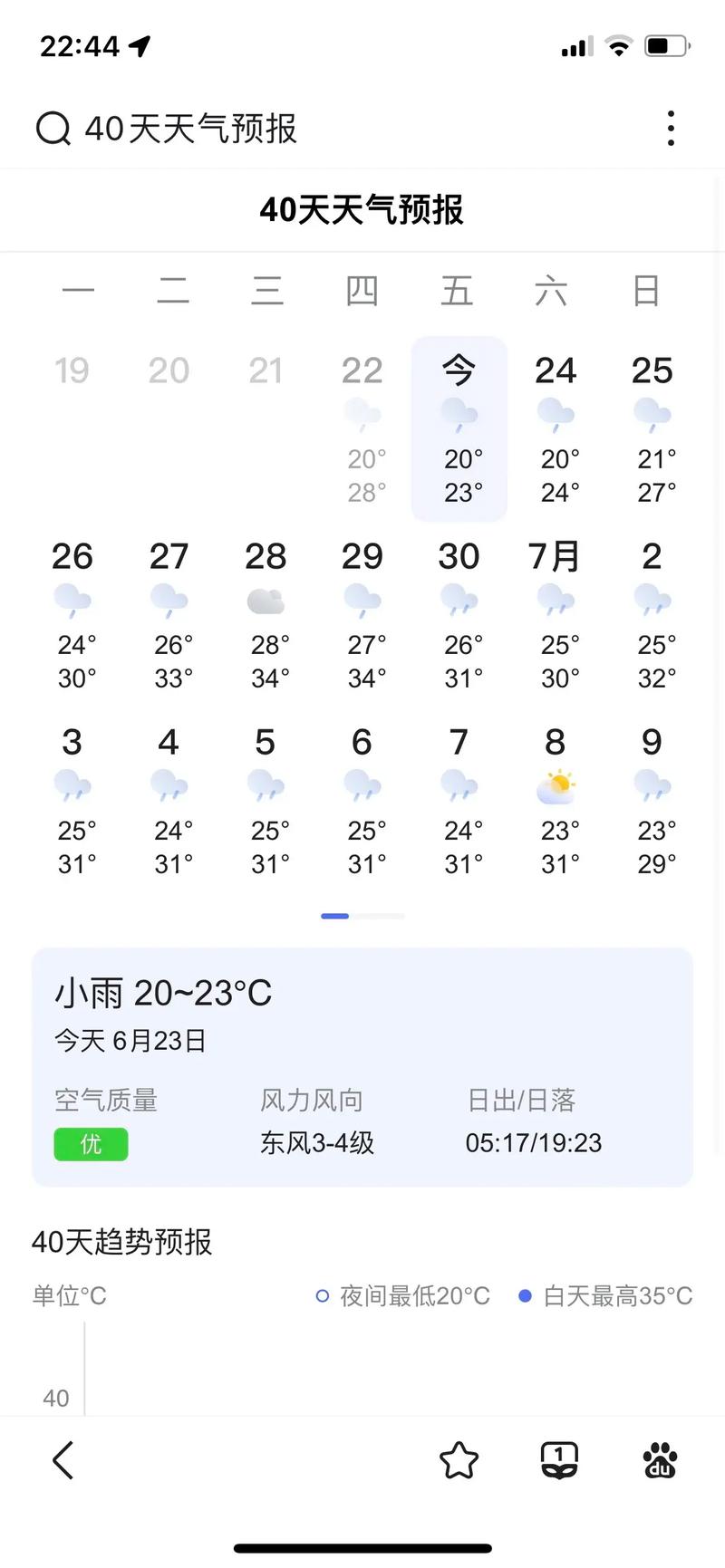 白沙天气预报，白沙古镇天气预报-第1张图片-优品飞百科