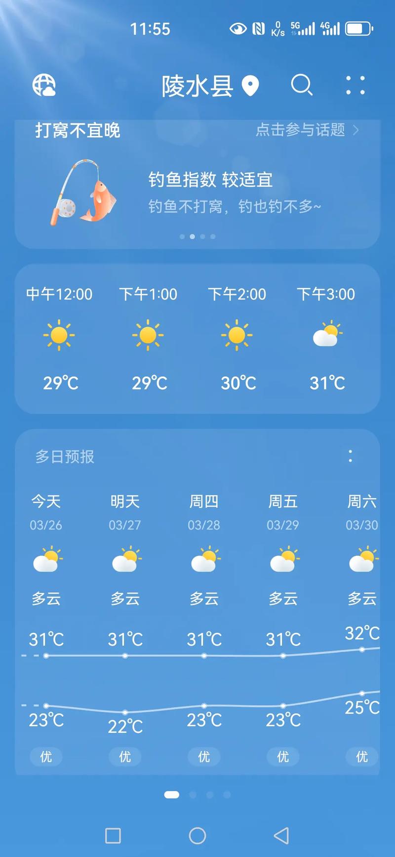 白沙天气预报，白沙古镇天气预报-第8张图片-优品飞百科