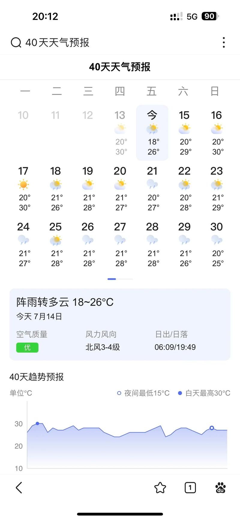 安龙天气预报，兴义天气预报？-第7张图片-优品飞百科