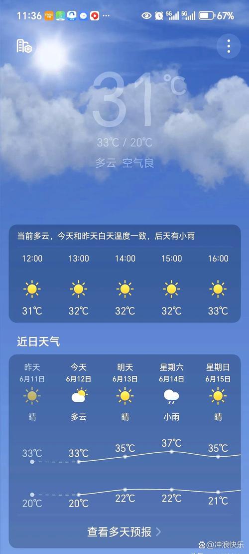 南皮天气预报查询一周15天？南皮30天天气预报查询四大高原？-第4张图片-优品飞百科
