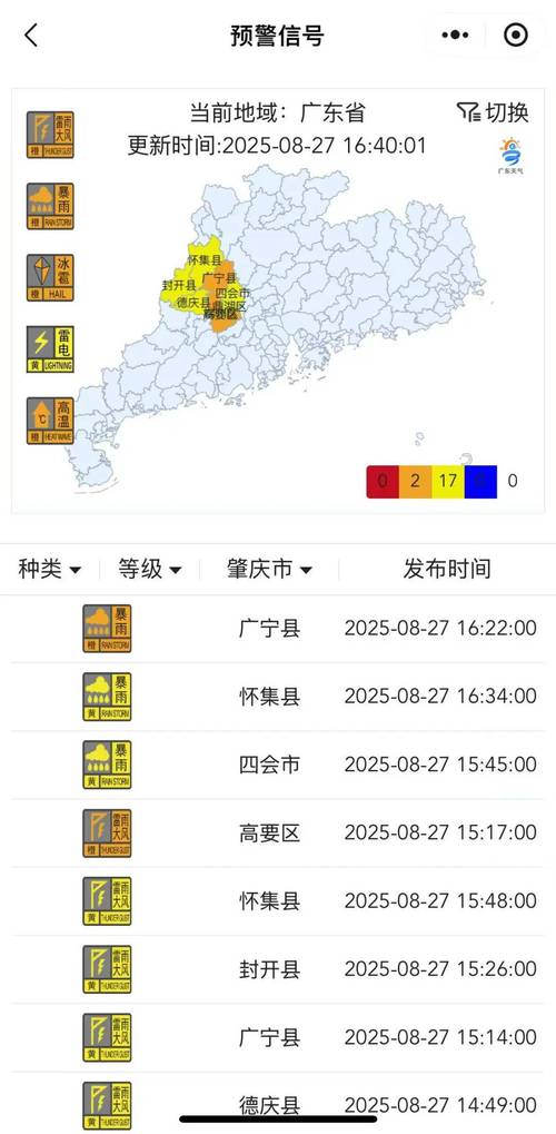 肇庆15天气预报？肇庆天气预报15天查询百度一下？-第1张图片-优品飞百科