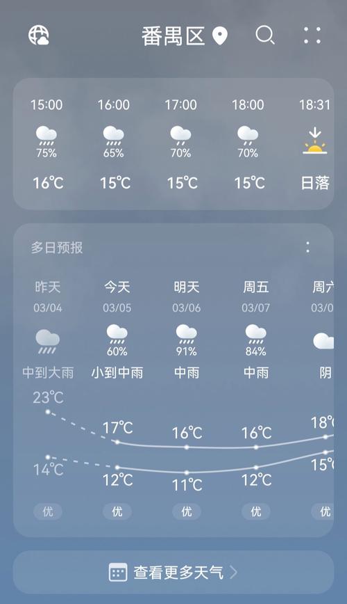 肇庆15天气预报？肇庆天气预报15天查询百度一下？-第4张图片-优品飞百科
