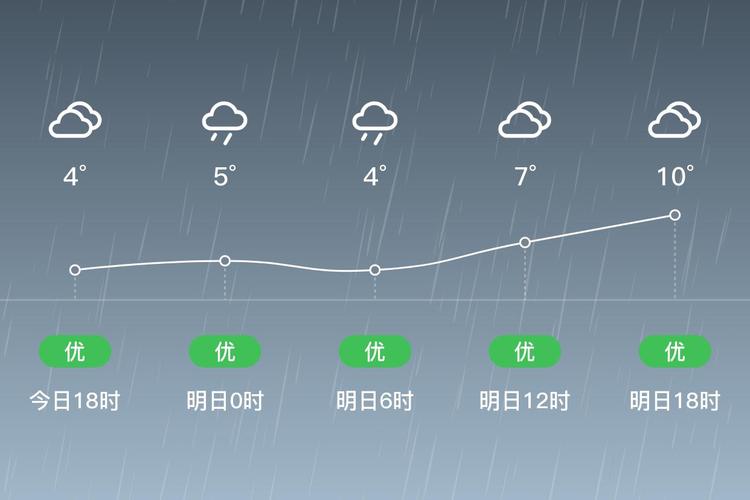 湖南天气预报15天，湖南天气预报15天准确率？-第2张图片-优品飞百科