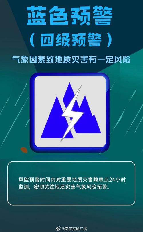 德安县天气预报？德安县天气预报15天？-第4张图片-优品飞百科