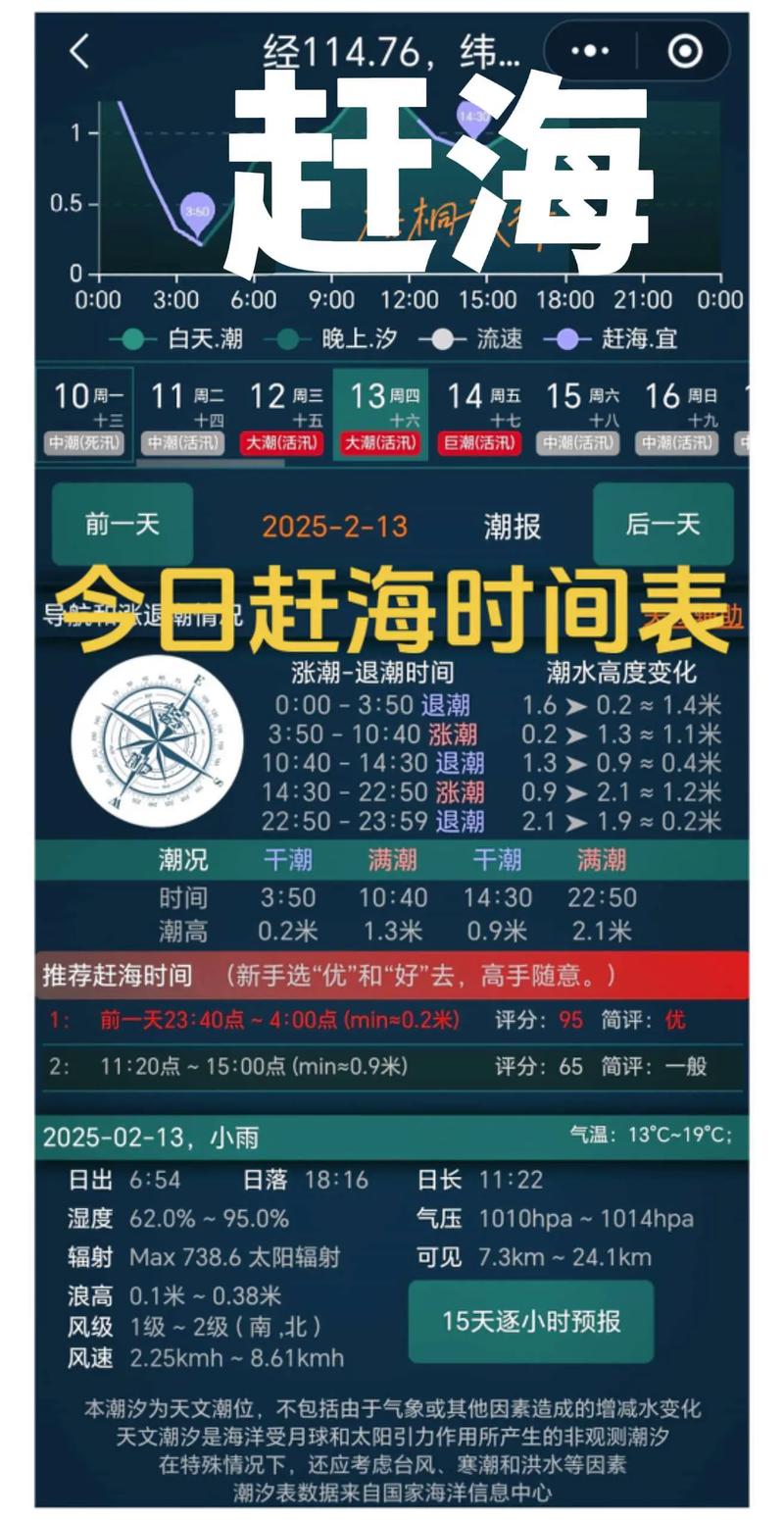 惠州今天天气预报？惠州今天天气预报一周天气？-第3张图片-优品飞百科