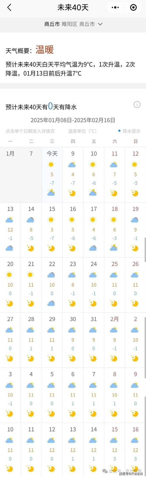 40日天气预报，北京40日天气预报-第3张图片-优品飞百科