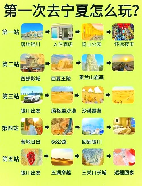沙坡头天气预报，沙坡头天气预报今明后三天-第5张图片-优品飞百科