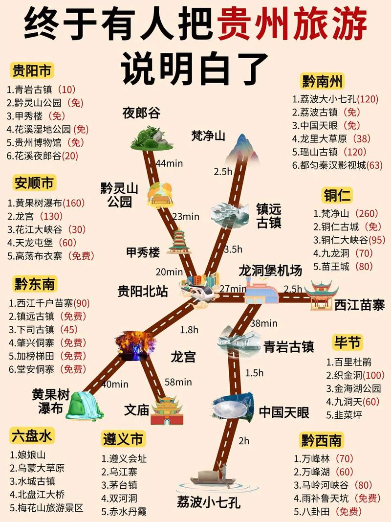 湄潭天气预报15天？湄潭天气预报7天？-第2张图片-优品飞百科